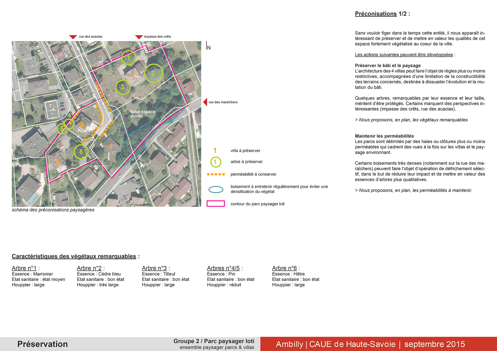 épure /// architecture & patrimoine | diagnostic patrimonial, architectural & paysager - secteurs «négociants» + «rue de Genève», Ambilly (Haute-Savoie)